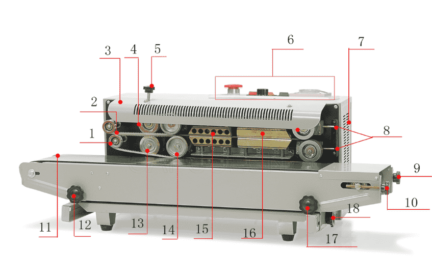 continuous band sealer diagram